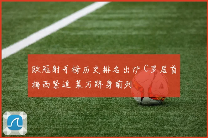 欧冠射手榜历史排名出炉 C罗居首梅西紧追 莱万跻身前列